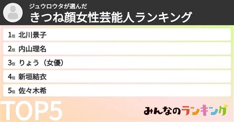 きつね顔女性芸能人ランキング 